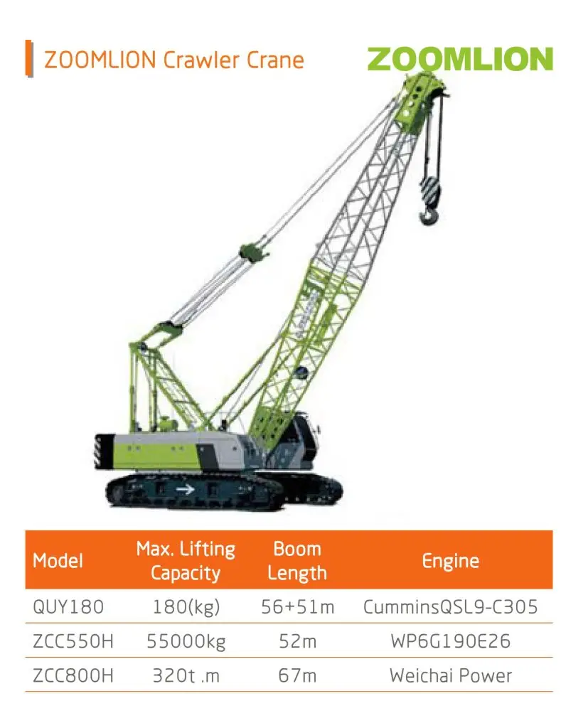 crawle crane (1)