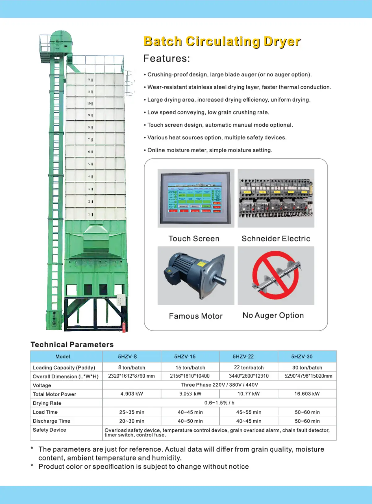 Batch Circulating Dryer