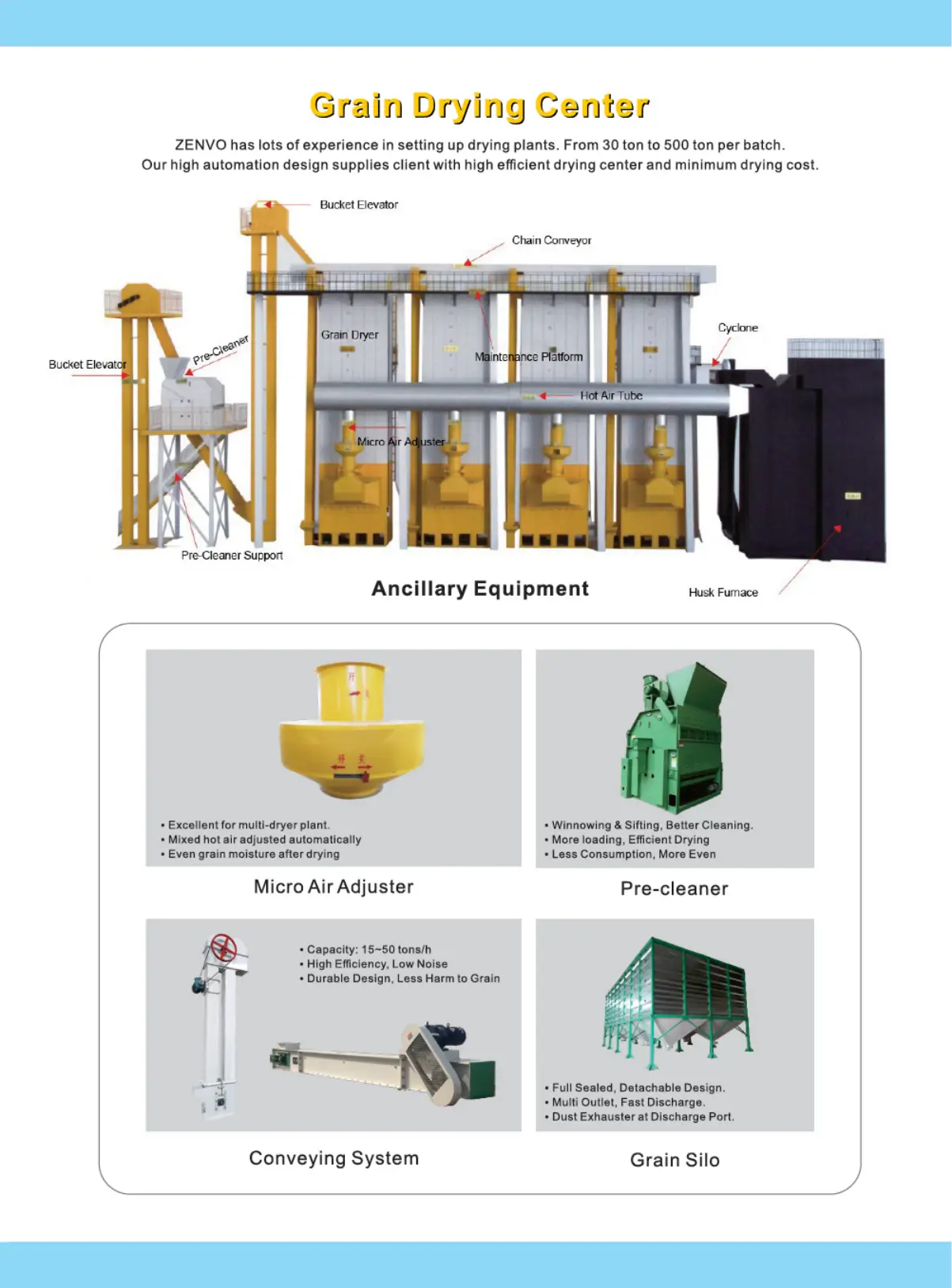 Grain Drying Center