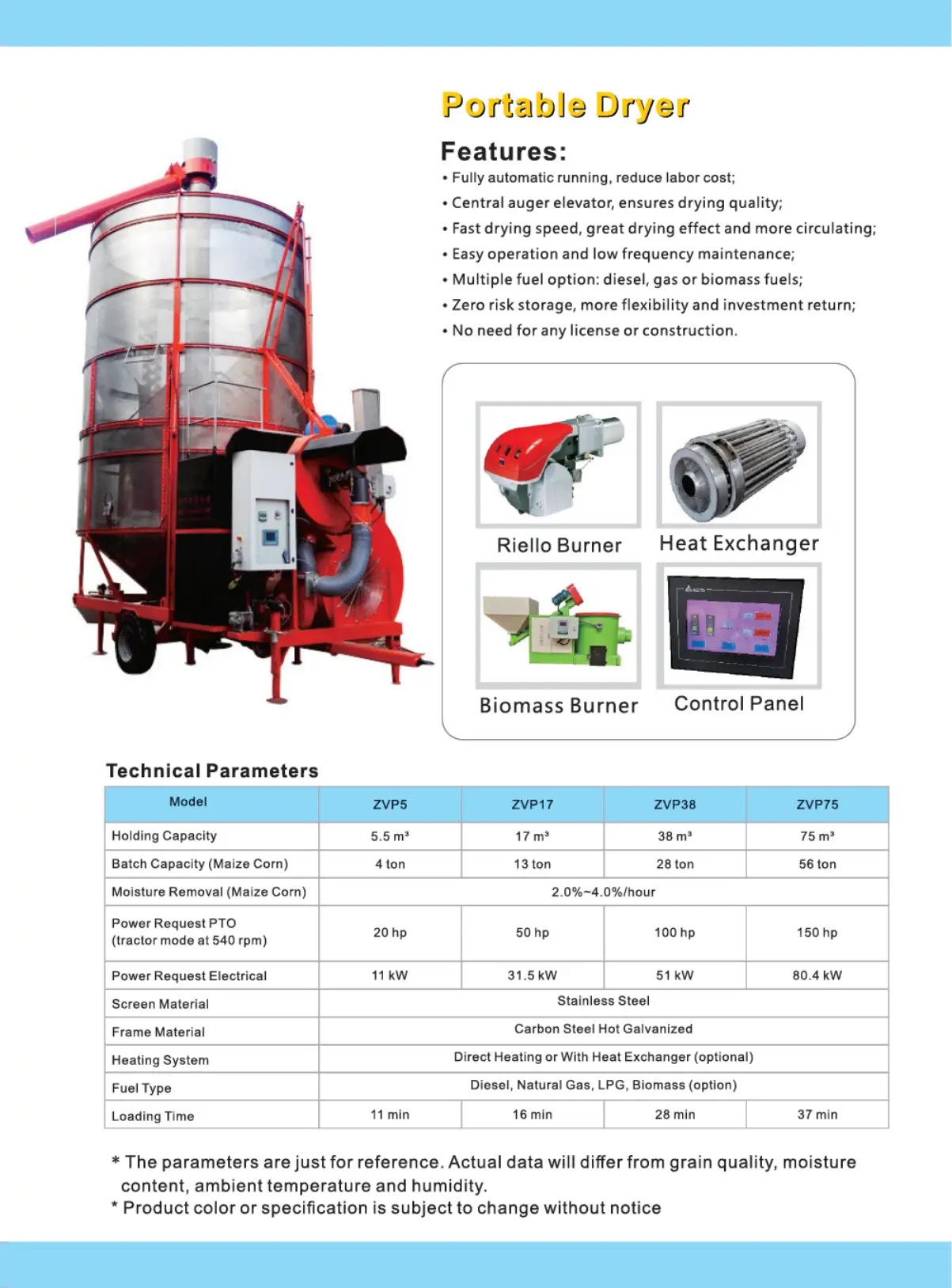 Portable Grain Dryer