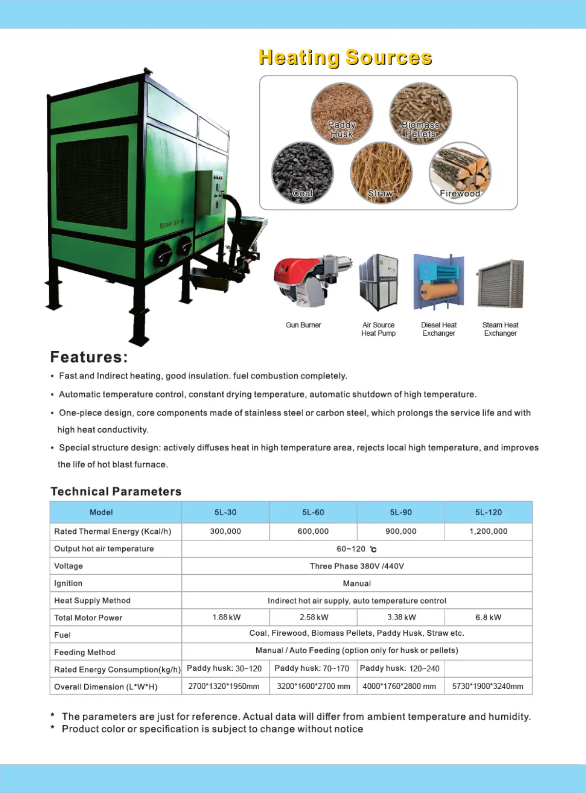 Heat Exchanger