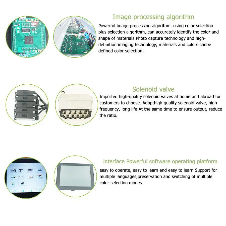 Sortex Benefits