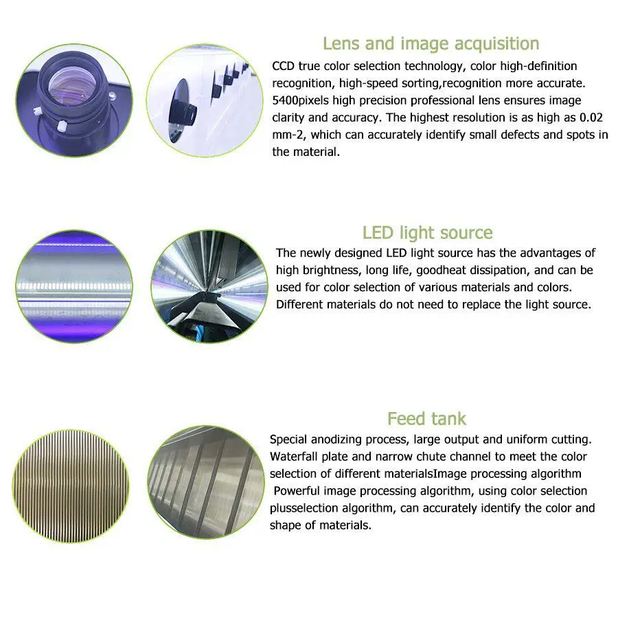 Core Components