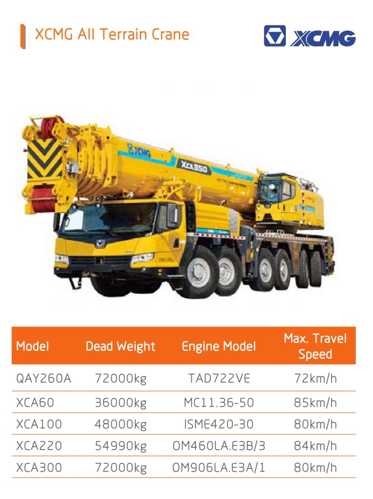 truck cranes